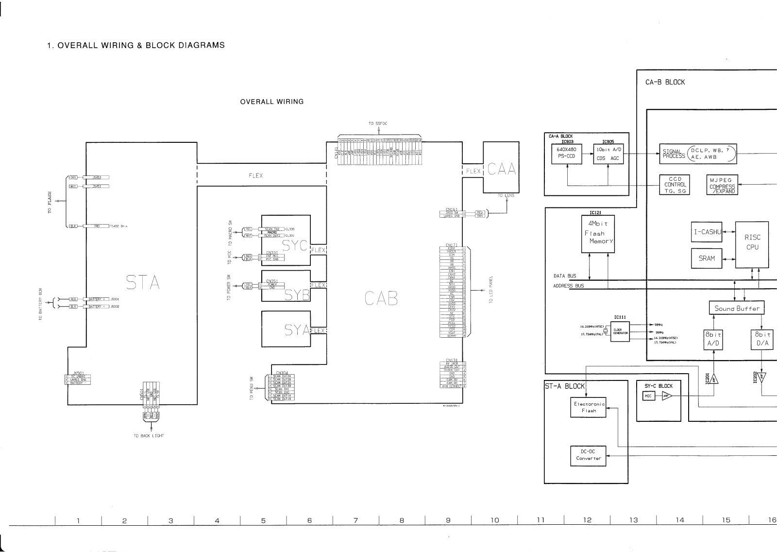 SANYO VPC-G250EX, VPC-G250E, VPC-G250 BLOCK DIAGRAMS