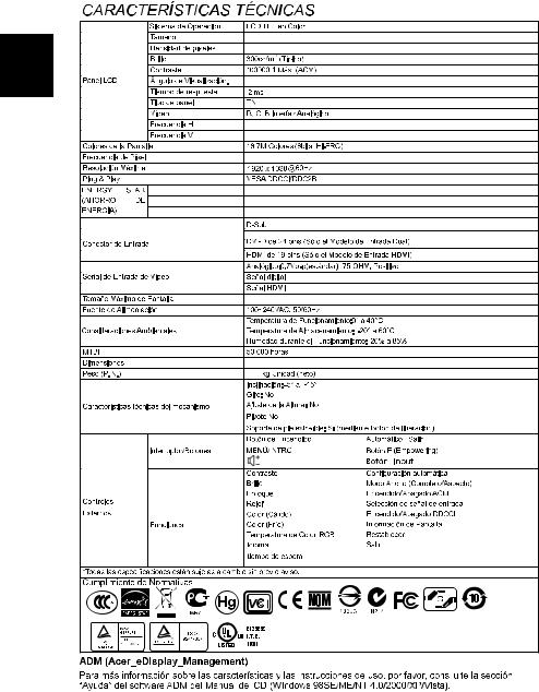 Acer H235H User Manual