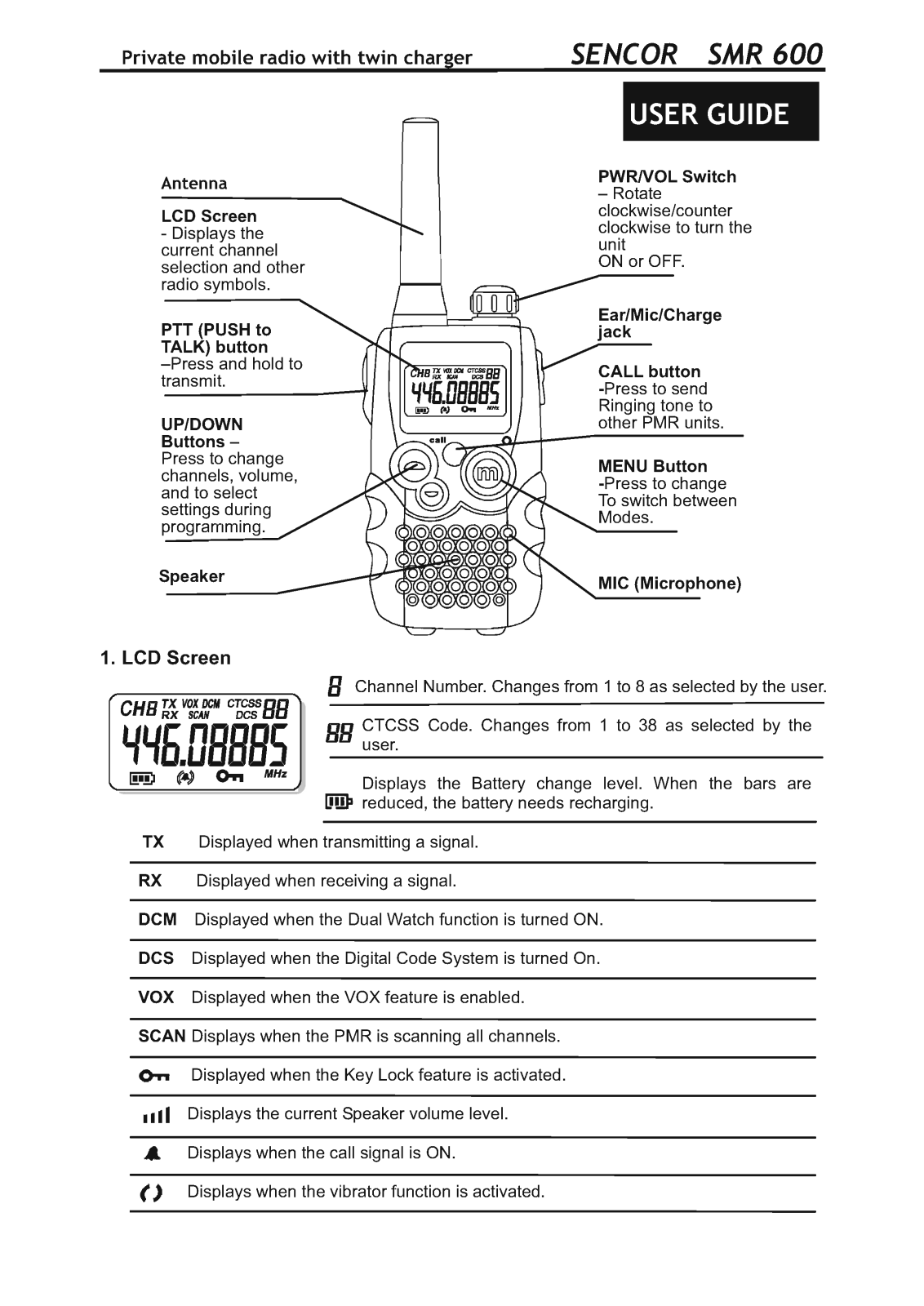 Sencor SMR 600 User Manual