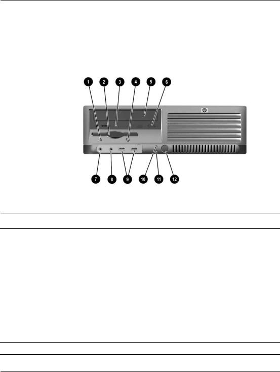 Hp COMPAQ DC7600 SMALL User Manual