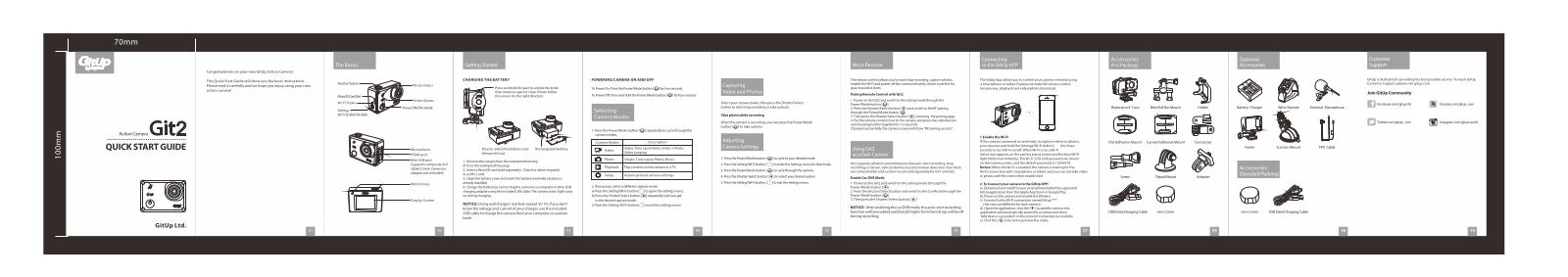 gitup Git2 User Manual