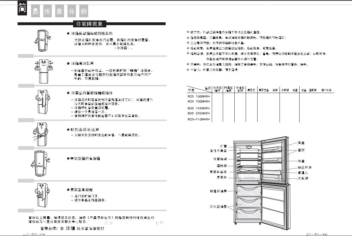 Samsung BCD-210NHBS, BCD-190NHBW, BCD-202NHRS, BCD-202NHRW, BCD-191NHRS Manual