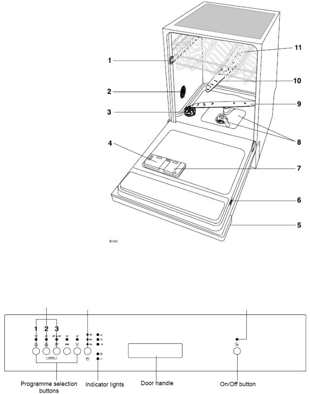 AEG ZDI300X User Manual