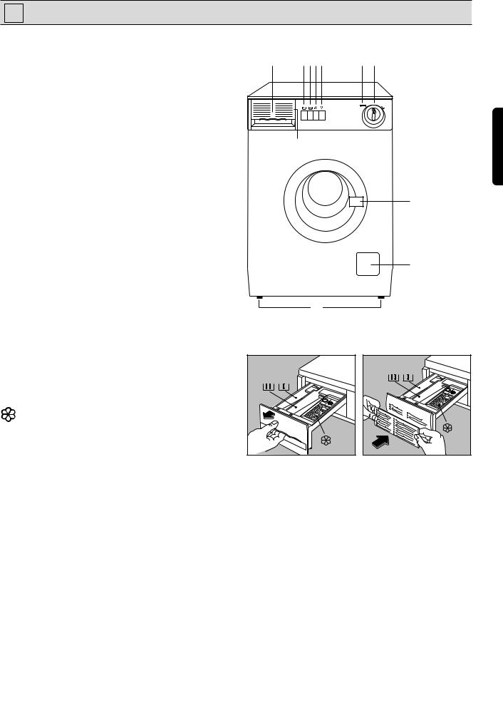 Zanussi FLS854C, FLS674C User Manual