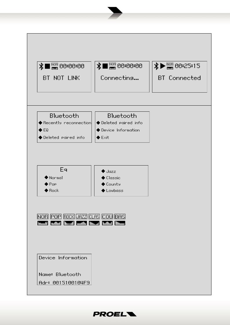 Proel FREE8LT USER’S MANUAL