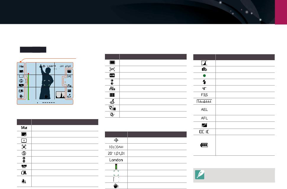 Samsung NX11 User Manual