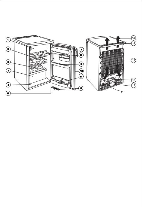 ELECTROLUX 64160TK User Manual