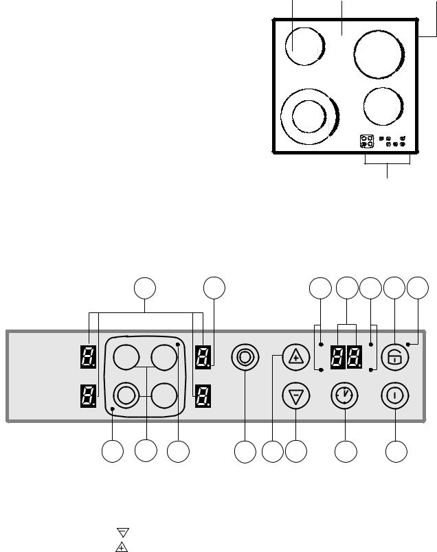 electrolux GK58TC.1CN User Manual