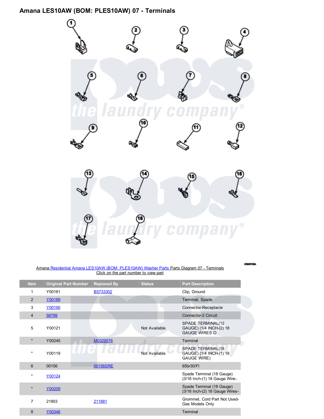 Amana LES10AW Parts Diagram