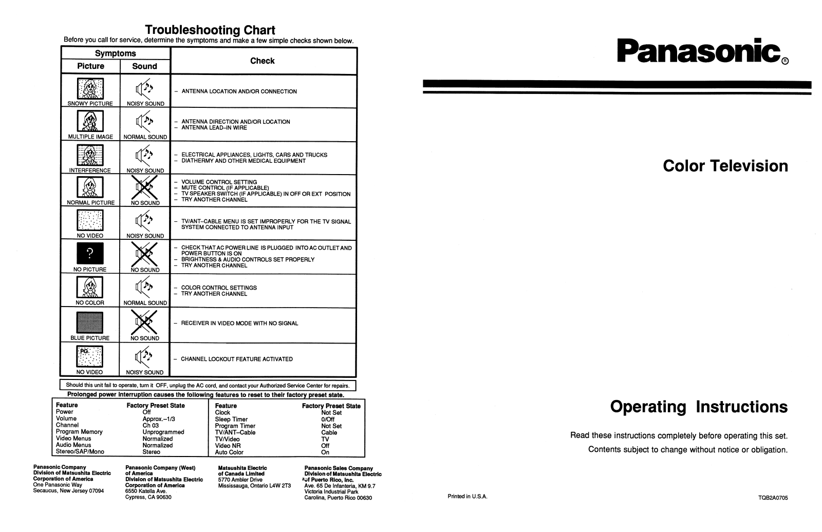 Panasonic CT-P31XF30 User Manual