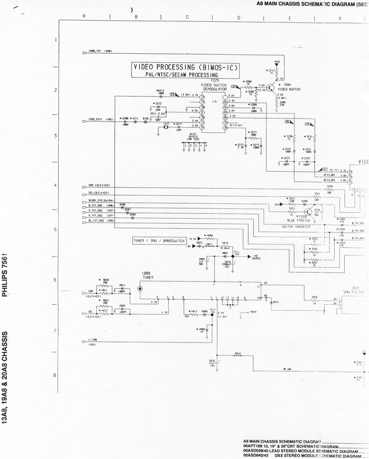 PHILIPS 14LW173221 Diagram