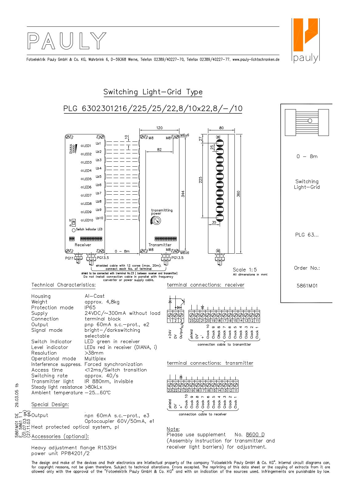 Pauly PLG 6302301216 technology data