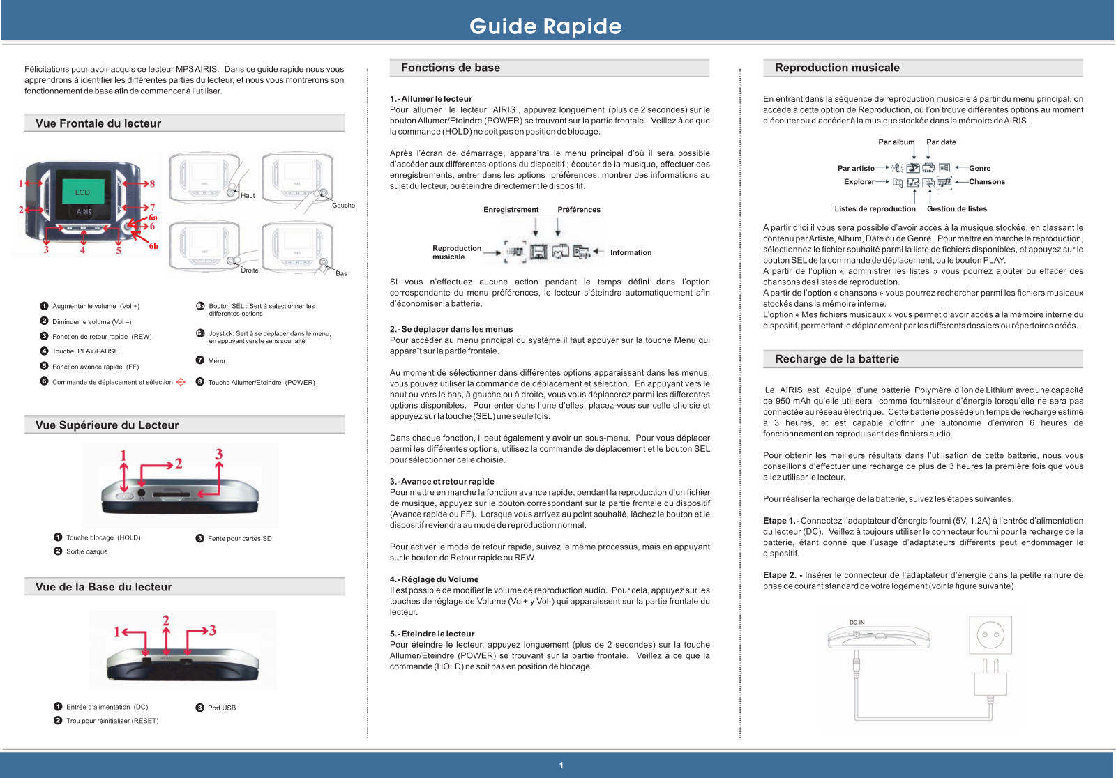 AIRIS POP 40go Guide rapide