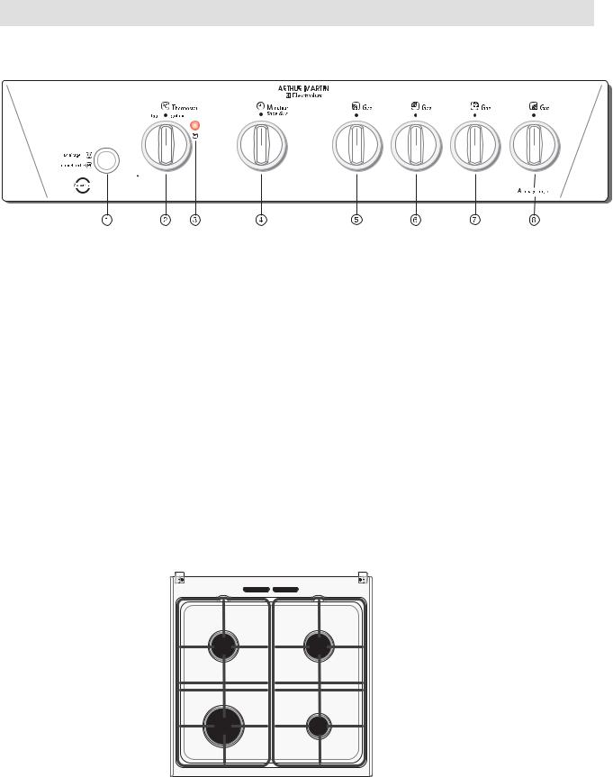 Arthur martin G6714CCW1, G6714CCM1 User Manual