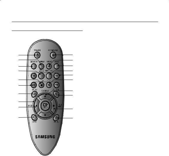 Samsung DVD-P190 User Manual