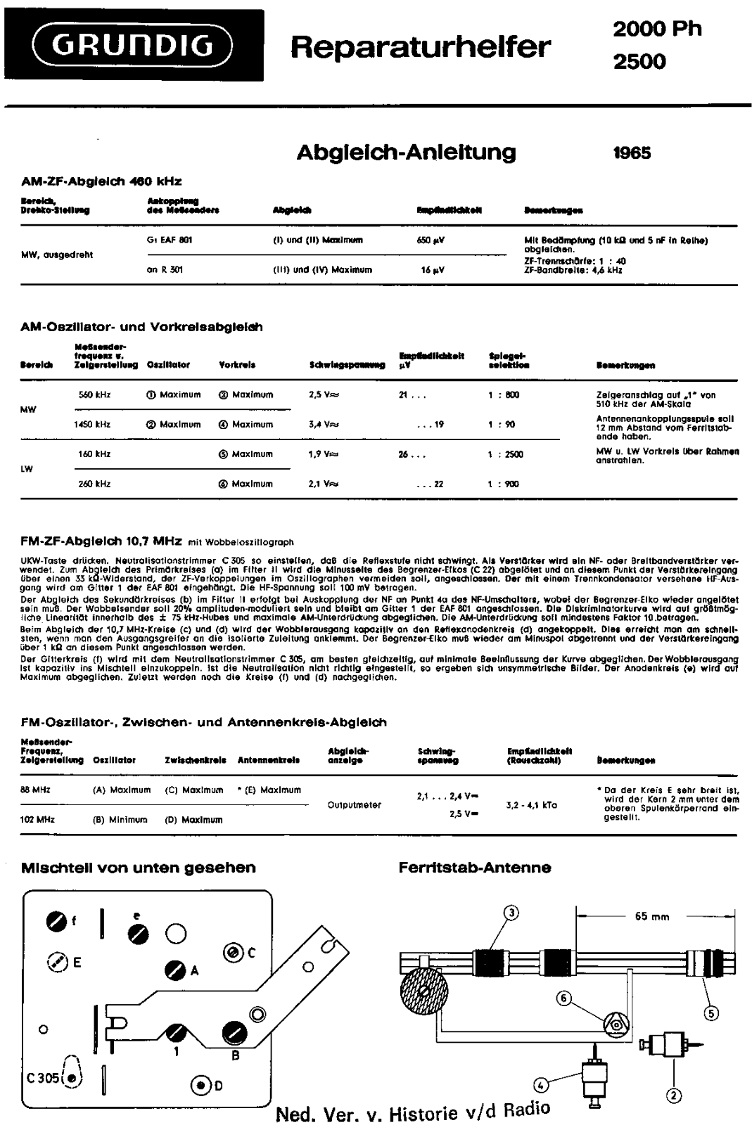 Grundig 2000-Ph Schematic