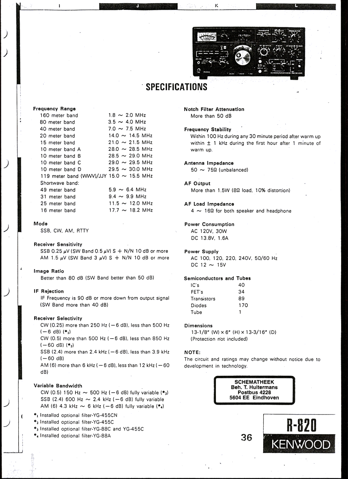 Kenwood R-820 Schematic