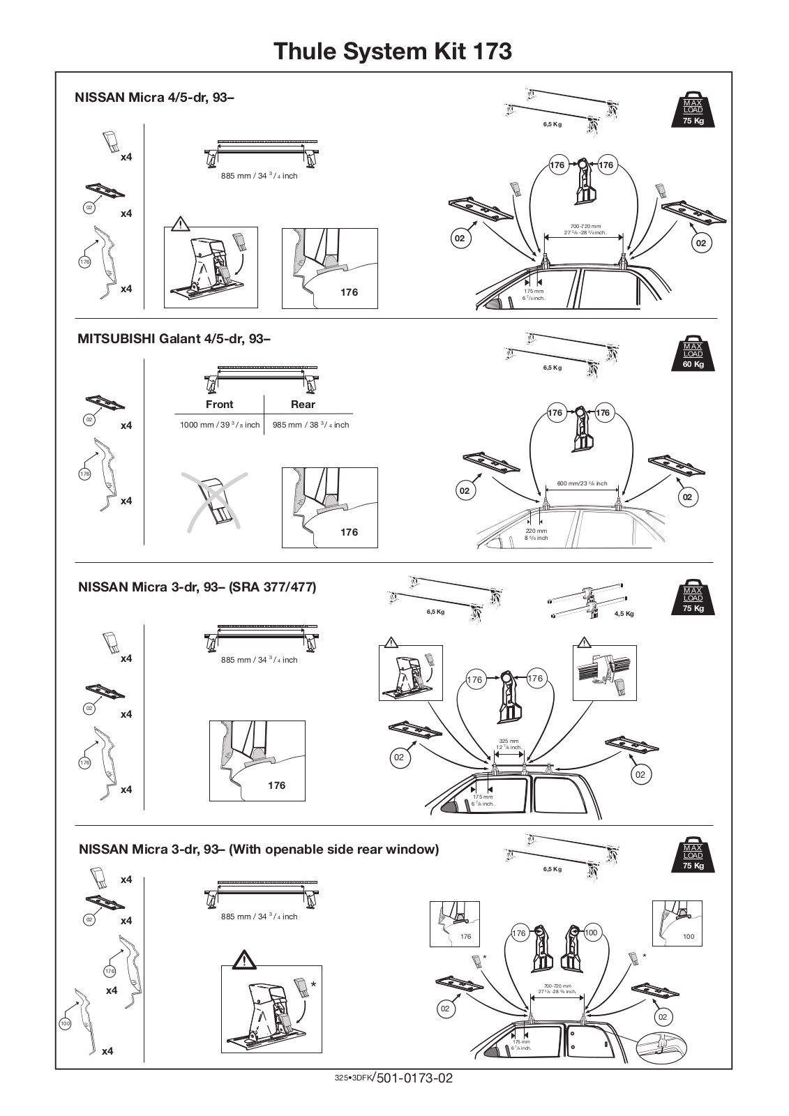 Thule 173 User Manual