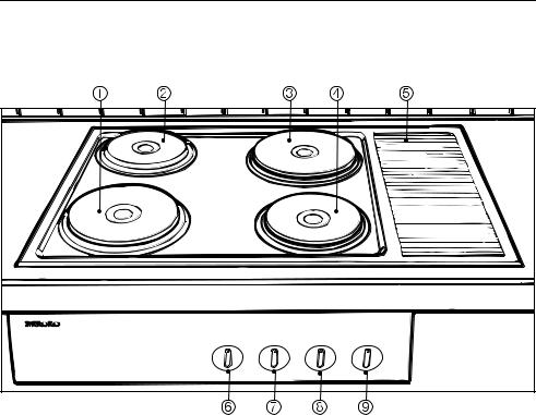 Miele KSE 200 User manual