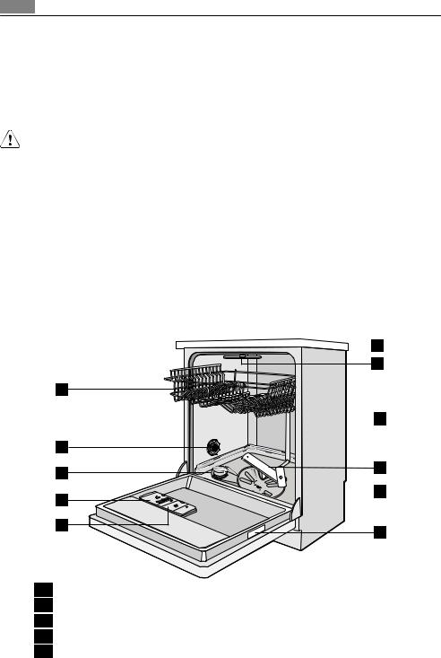 AEG Favorit F87000MP User Manual