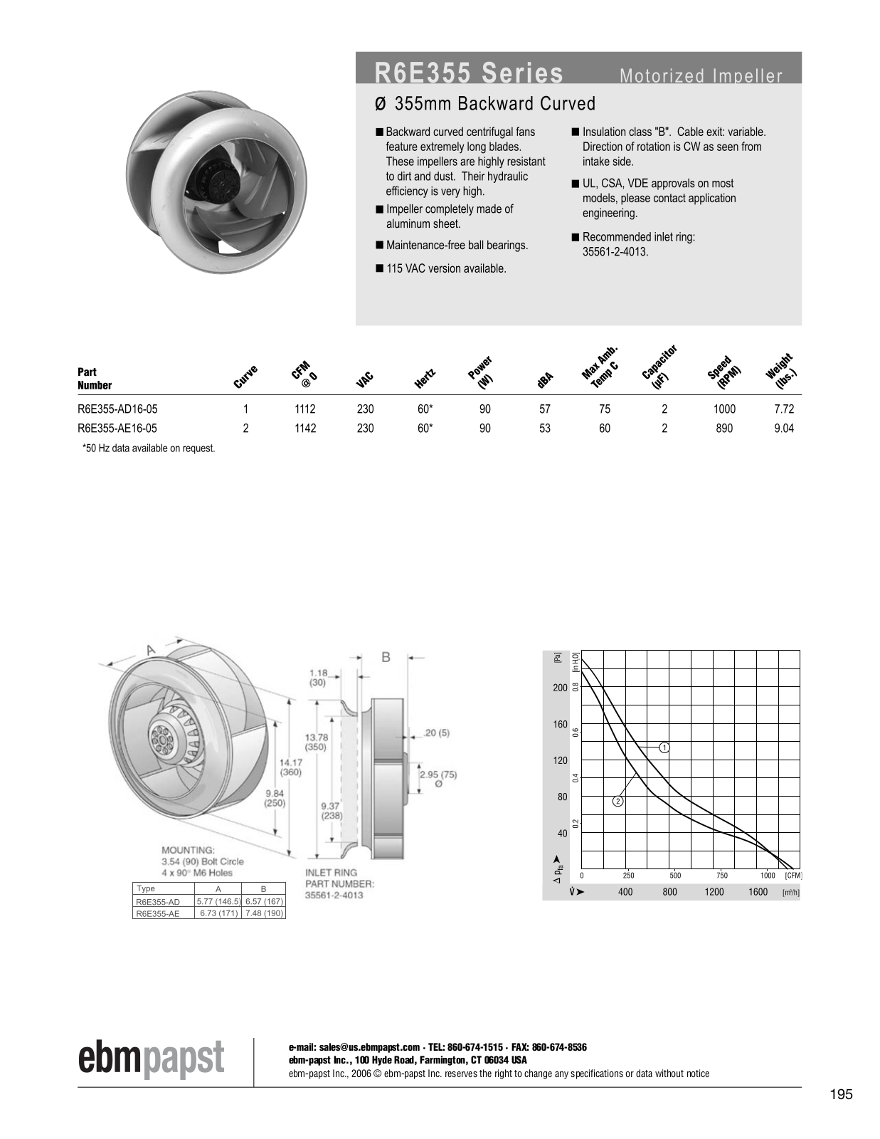 ebm-papst Motorized Impeller Series R6E355 Catalog Page