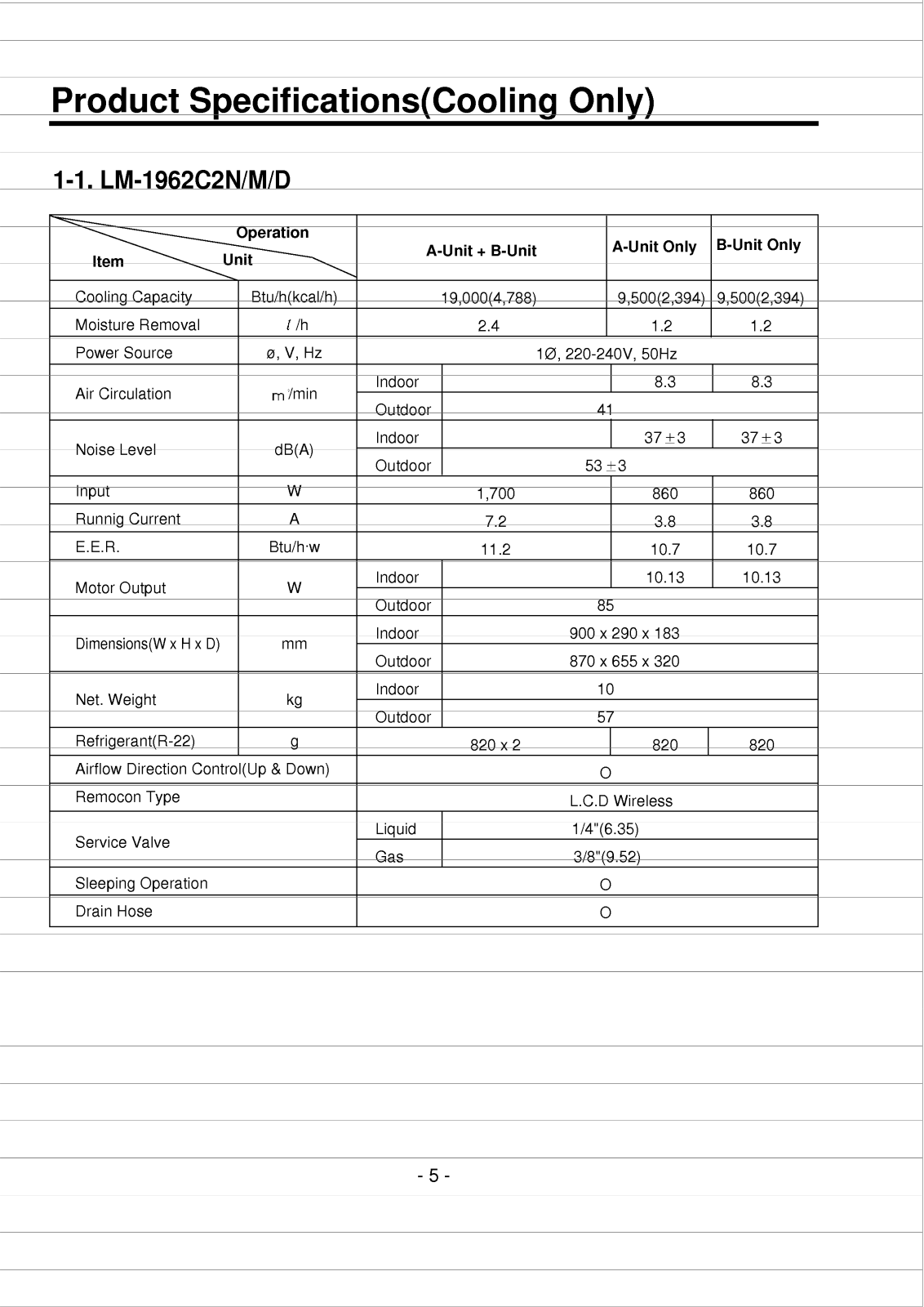 Lg Hmc030m3e9 Product Data