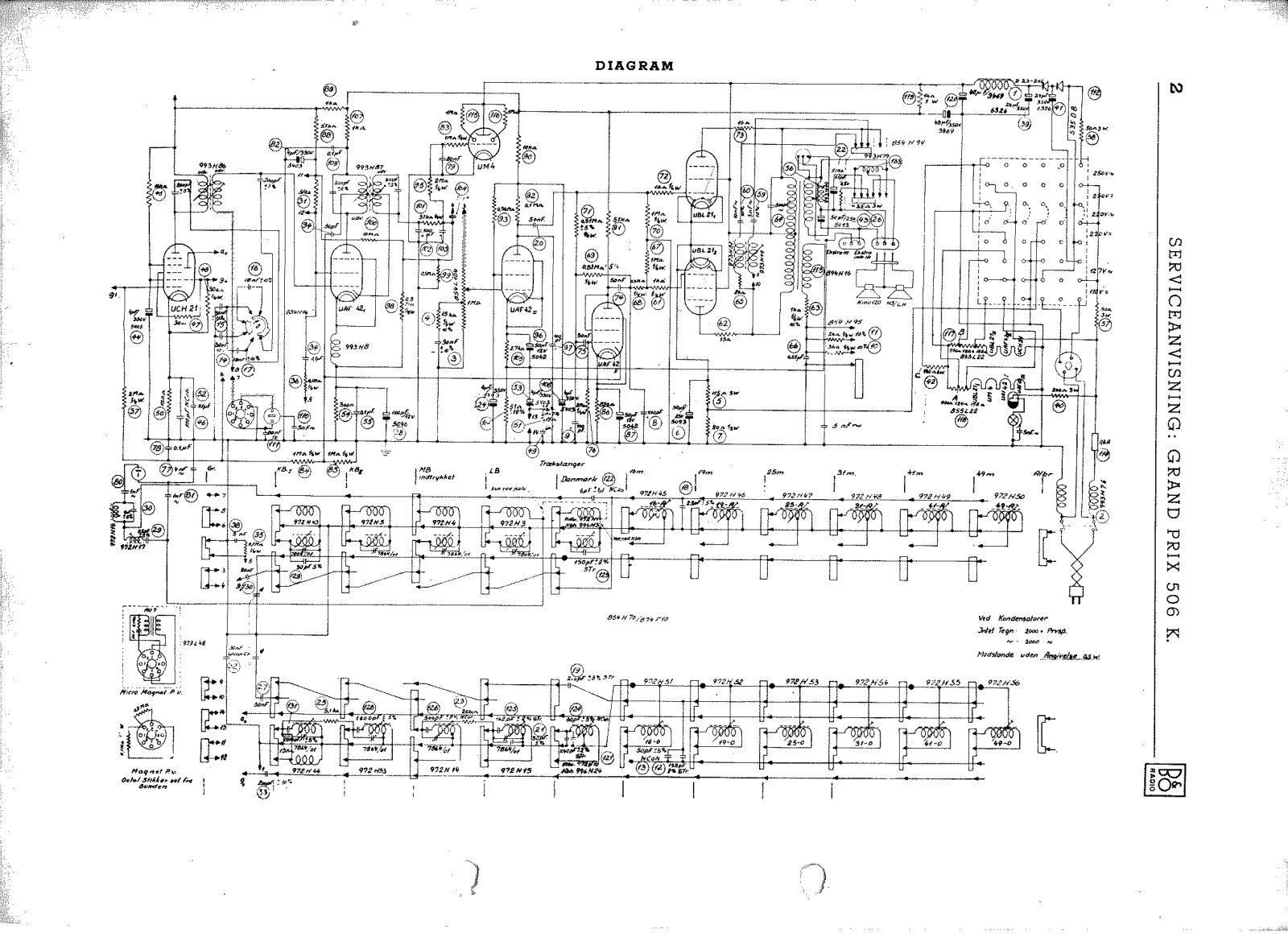 Bang & Olufsen GrandPrix-506-K Schematic