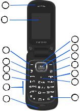 SAMSUNG SGH-C414M User Manual