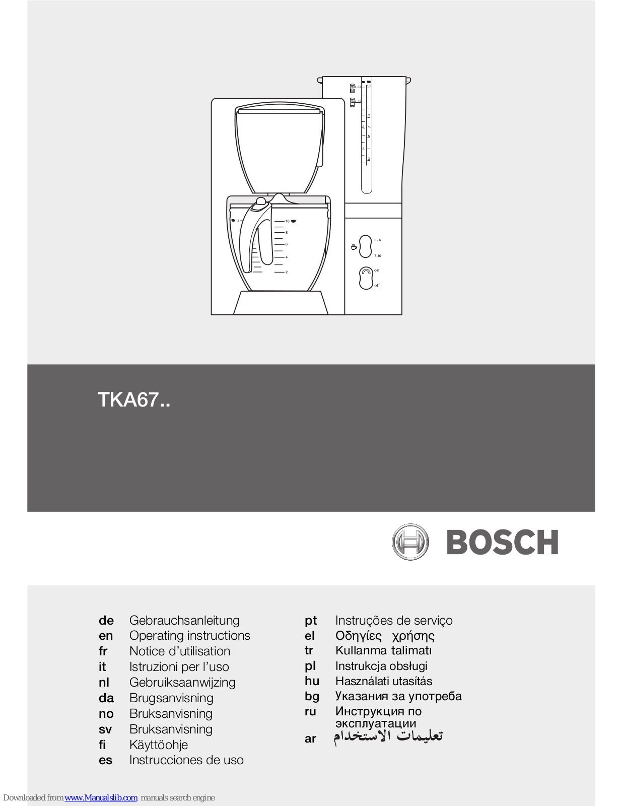 Bosch TKA67 Operating Instructions Manual