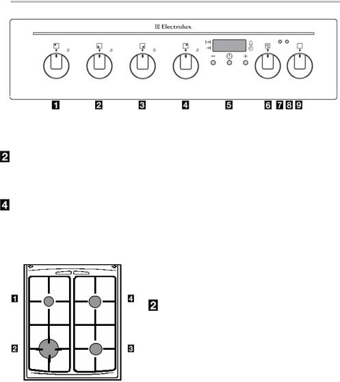 Electrolux EKK 513508 W, EKK 513508 X User manual