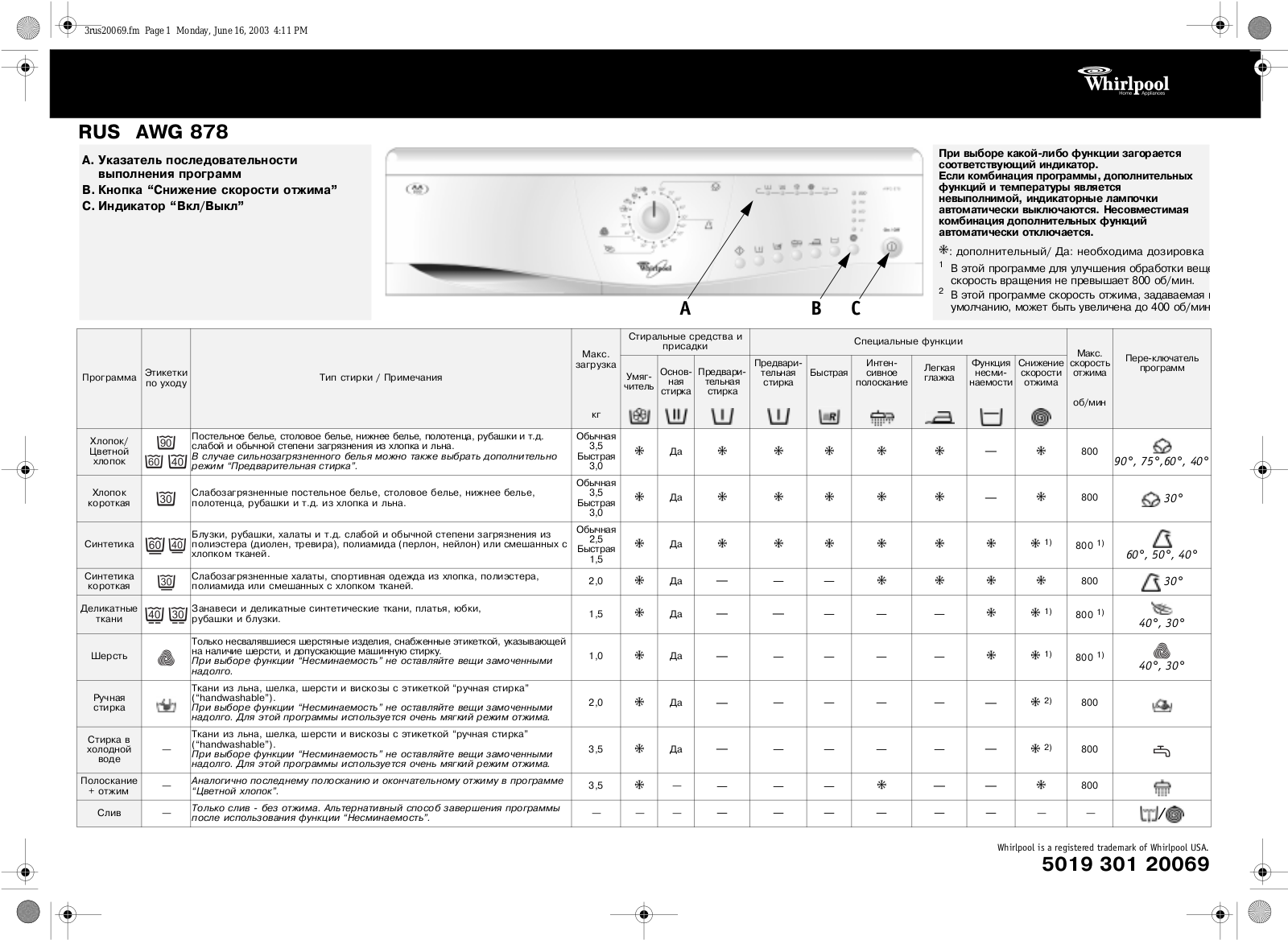 WHIRLPOOL AWG 878 User Manual