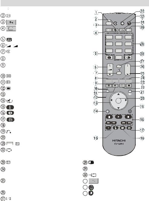 HITACHI L37VP01E User Manual