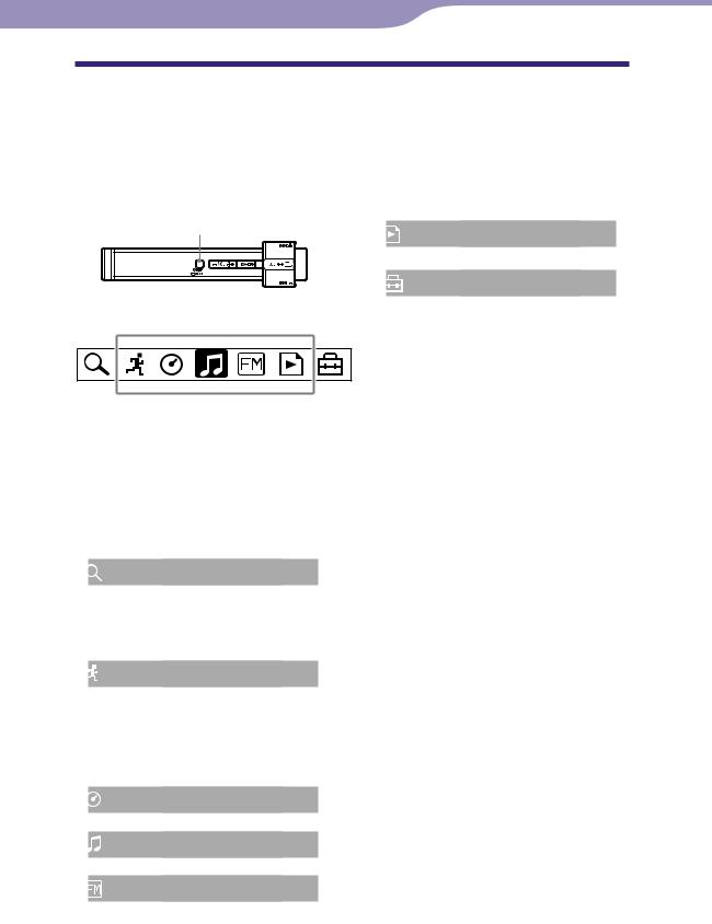 Sony NW-S205F, NW-S202, NW-S202F, NW-S203F User Manual