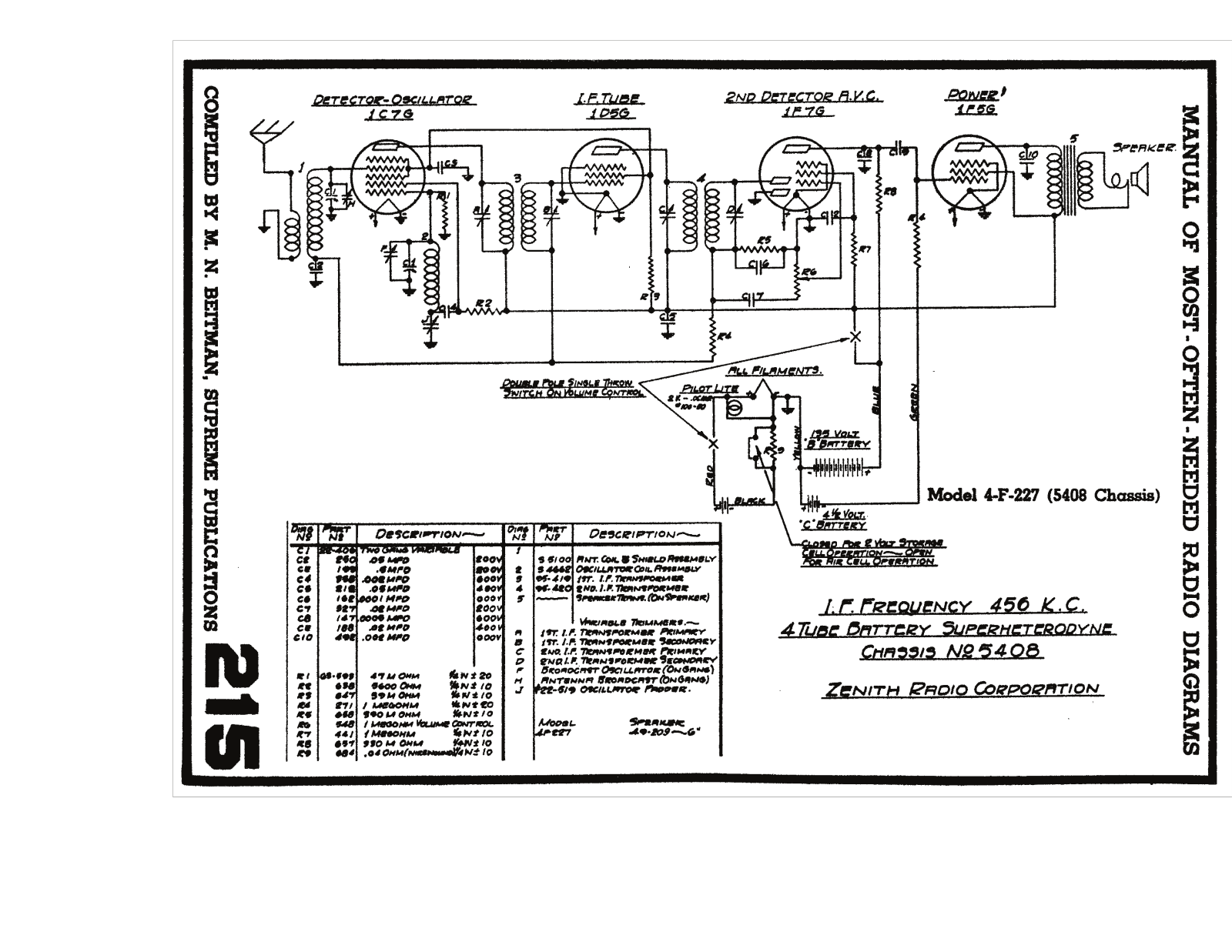 Zenith 4 f 227 schematic