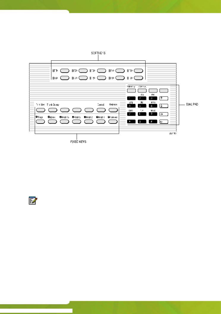 Mitel SX-200 User Manual