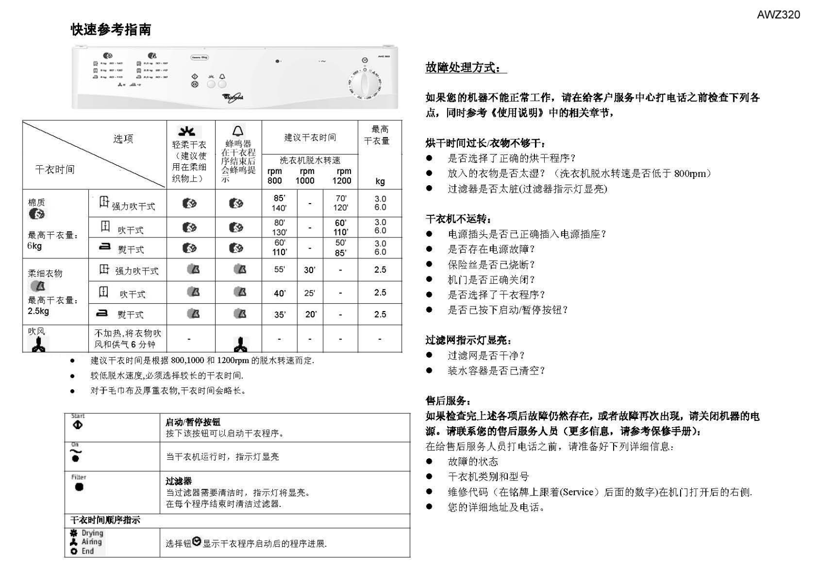 Whirlpool AWZ320 User Guide