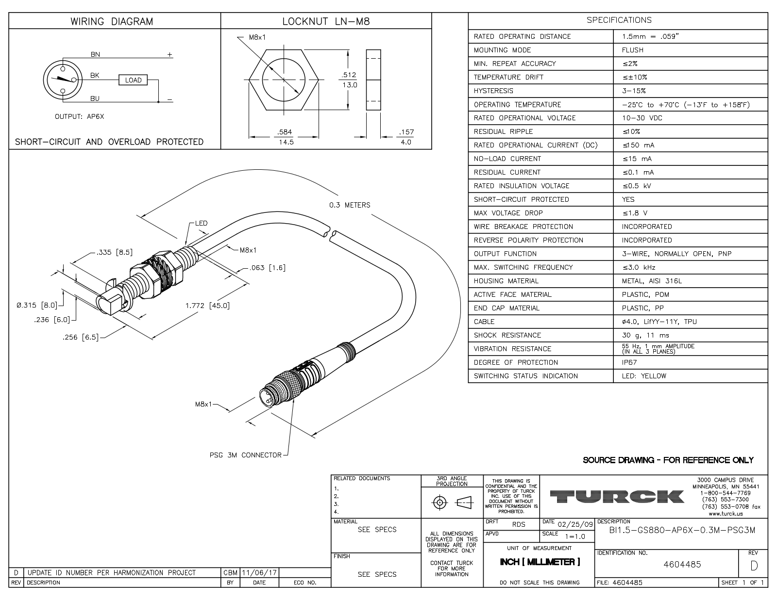 Turck BI1.5-GS880-AP6X-0.3PSG3M Data Sheet