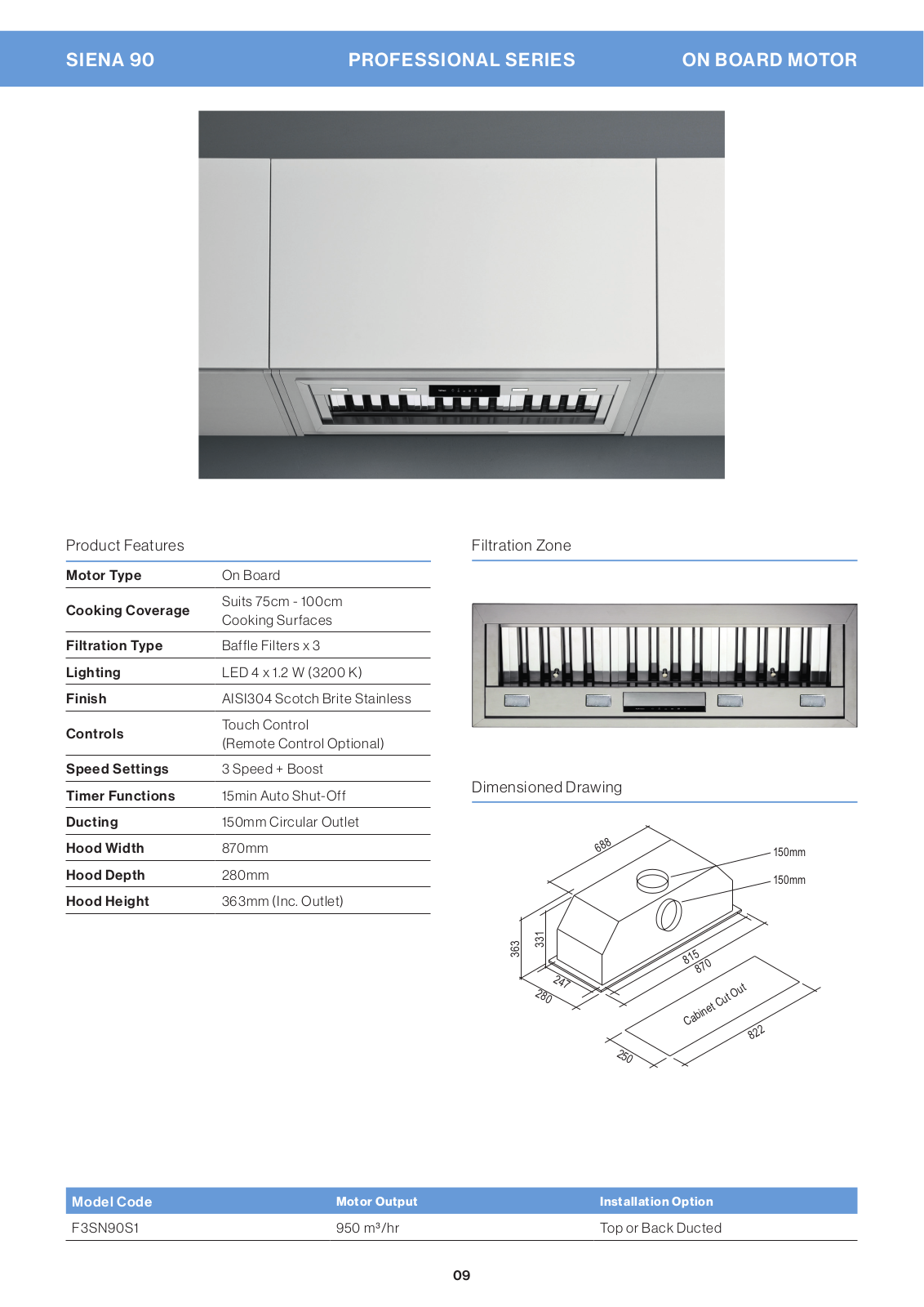 Falmec F3SN90S1 Specifications Sheet