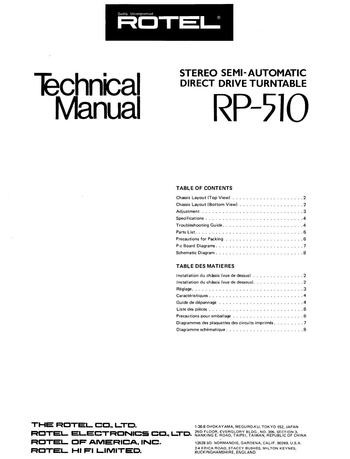 Rotel RP-510 Service manual