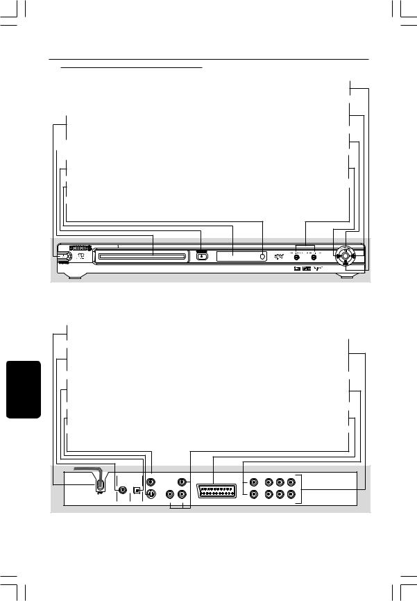 Philips DVP720SA User Manual