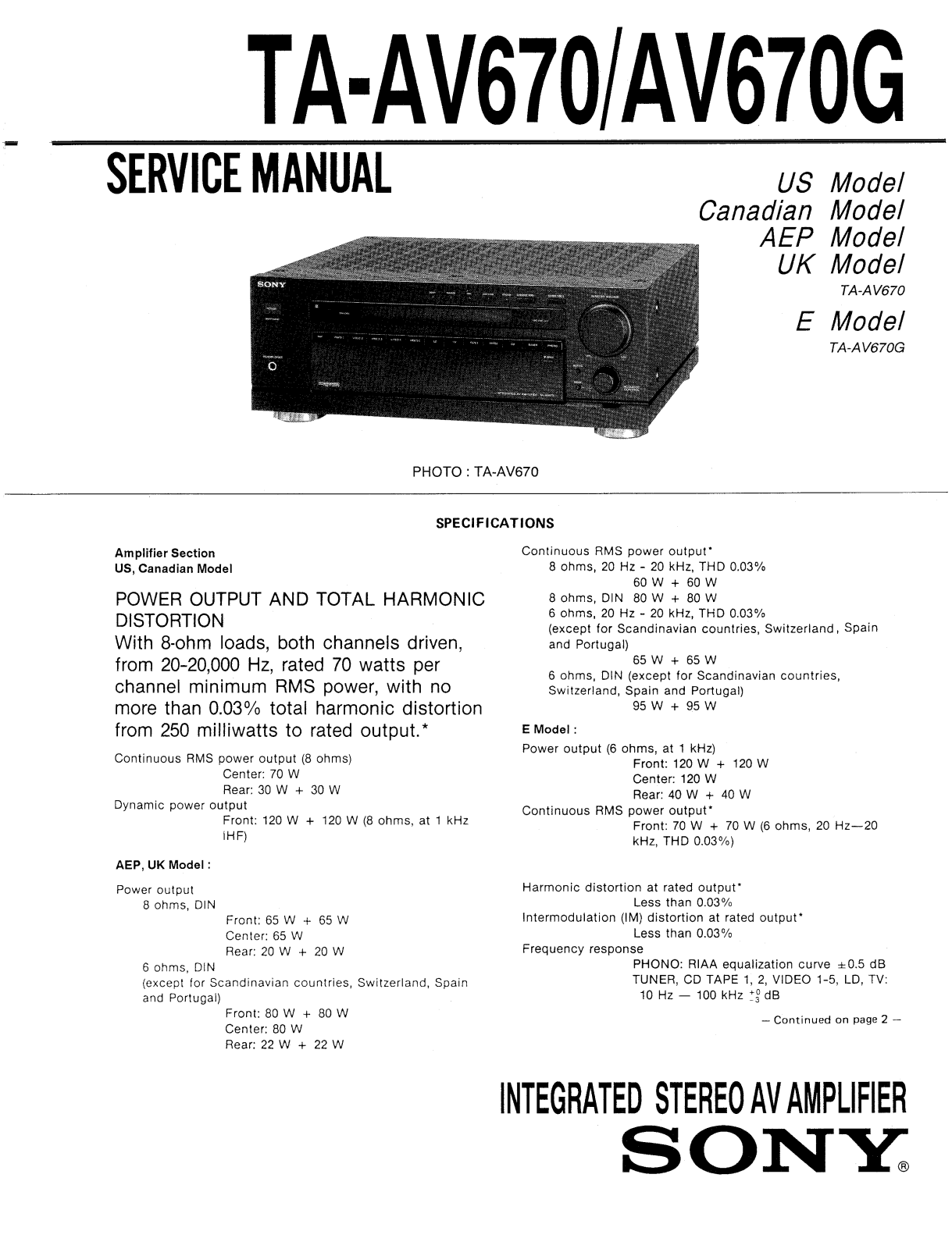 Sony TAAV-670-G Service manual