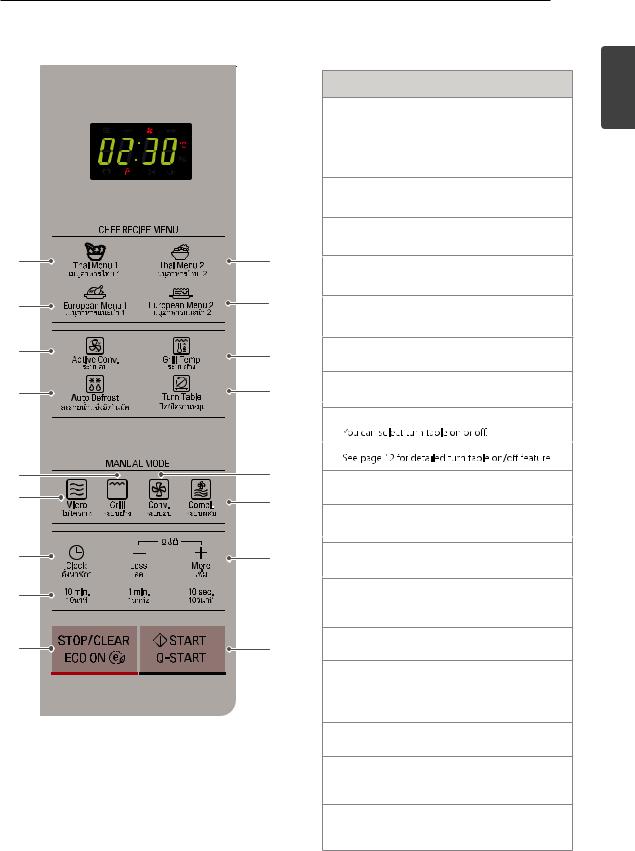 LG MJ3294BAB Instruction manual