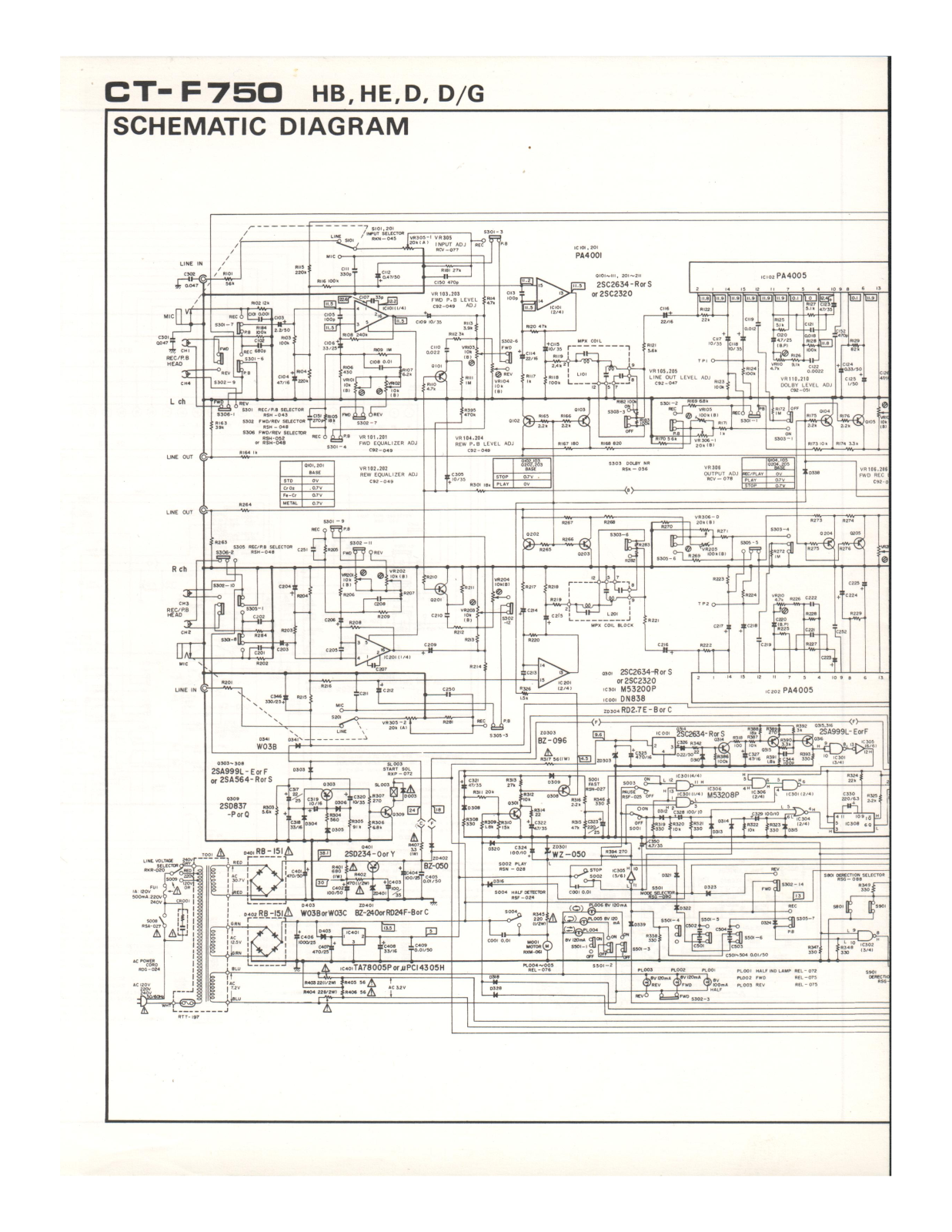 Pioneer CTF-750 Schematic