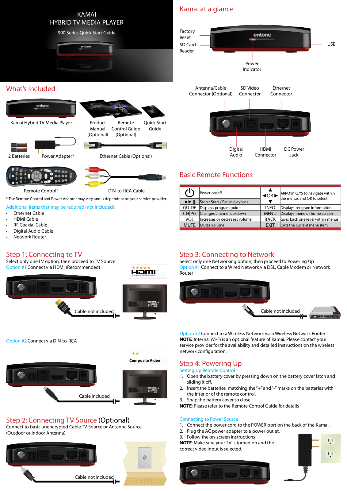 Kamai 500 User Manual
