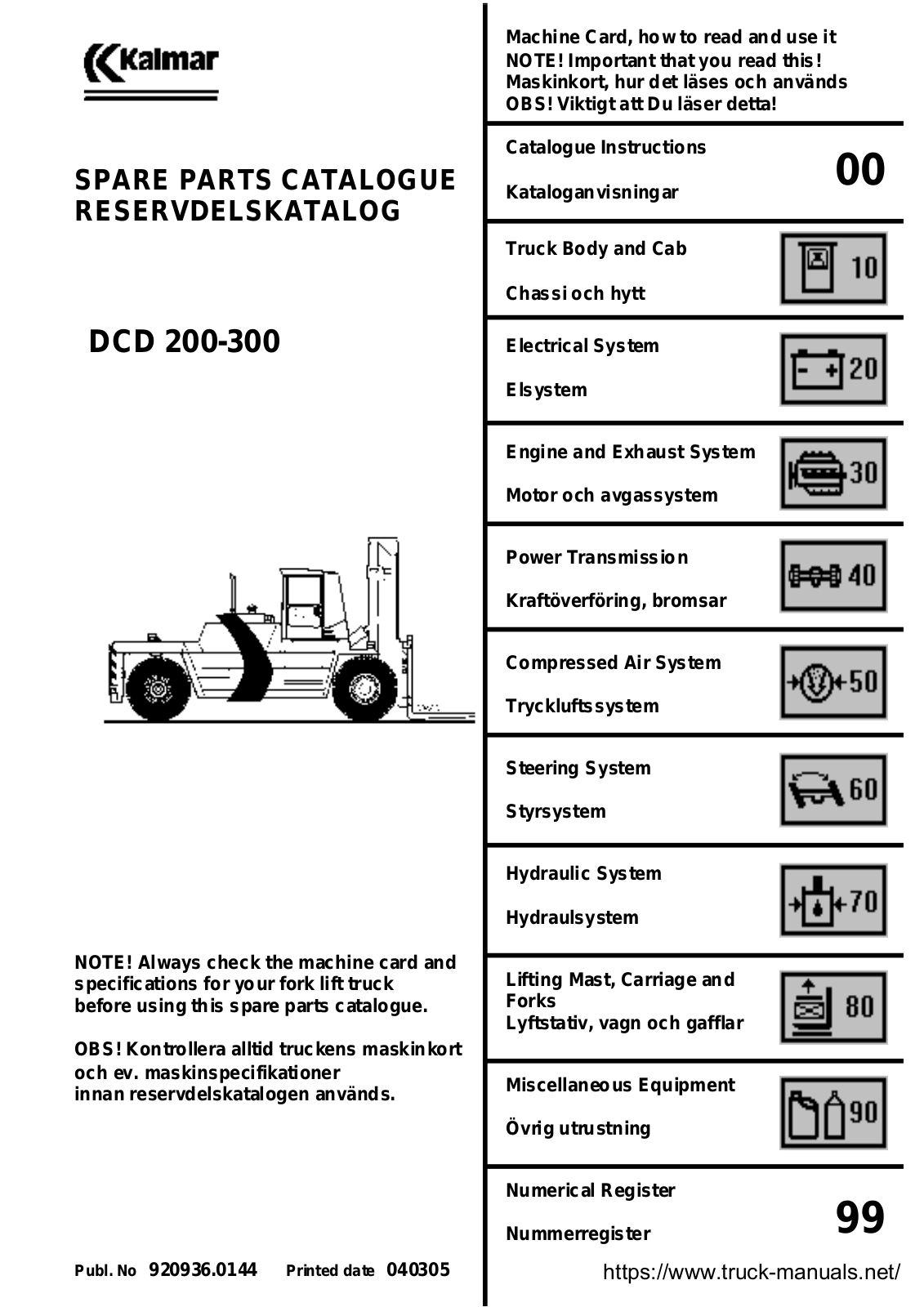 Kalmar DCD 200-300 Parts Catalog