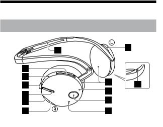 Sony WLA-NWB1K Operating Manual