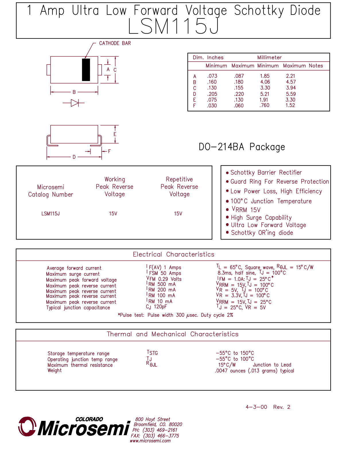 Microsemi Corporation LSM115J Datasheet