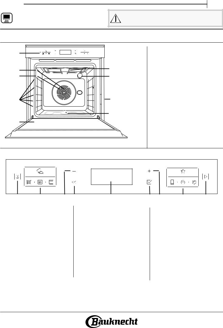 BAUKNECHT BIK7 CPC8TS PT Daily Reference Guide