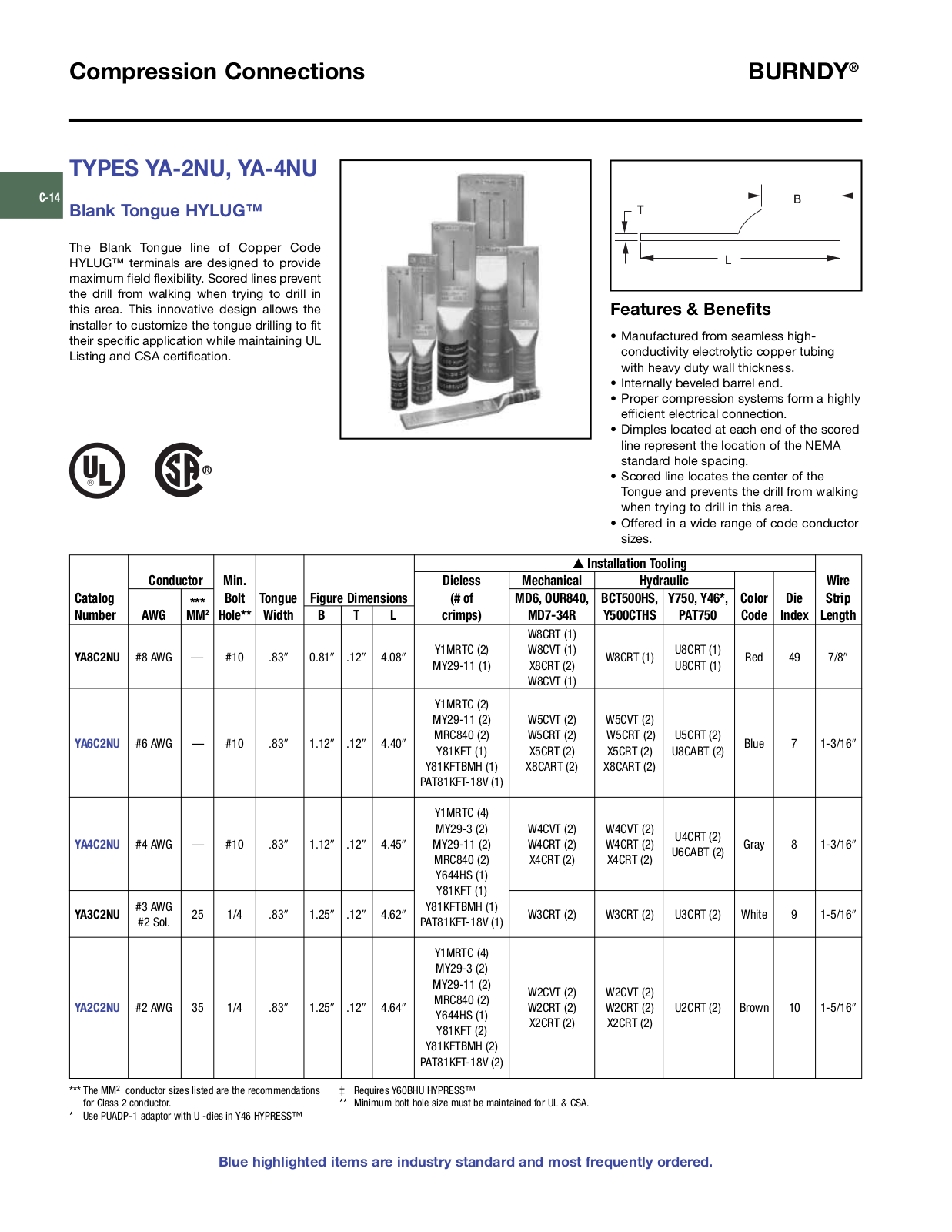 Burndy YA-2NU, YA-4NU Catalog Page