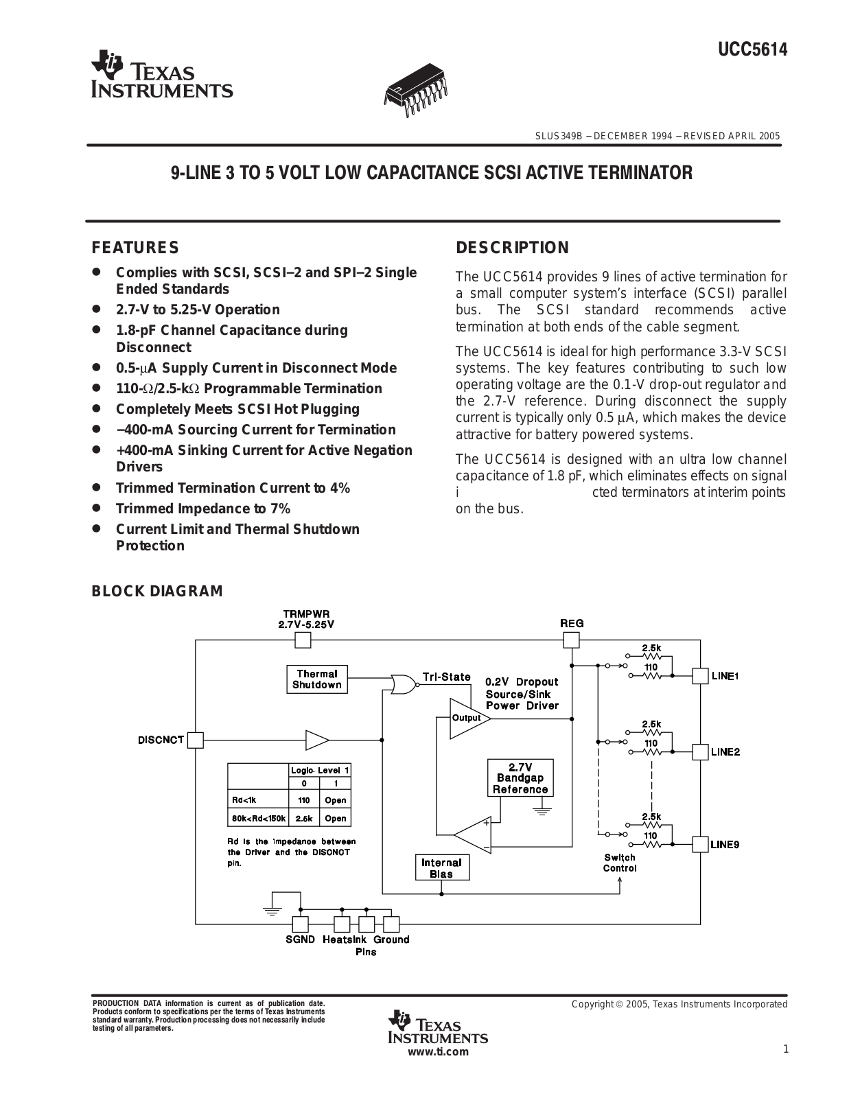 TEXAS INSTRUMENTS UCC5614 Technical data